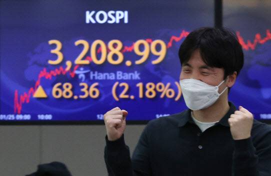 코스피가 종가 기준 3200선을 처음 돌파한 25일 오후 서울 중구 하나은행 딜링룸에서 직원이 환하게 웃고 있다.[사진=연합뉴스]