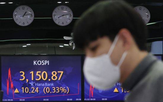 25일 오전 서울 중구 하나은행 본점 딜링룸 전광판에 코스피지수가 나오고 있다. [이미지출처=연합뉴스]