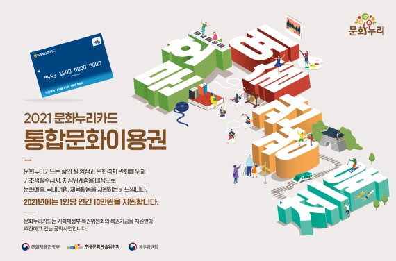 2021 문화누리카드 배너 이미지 /사진=한국문화예술위원회