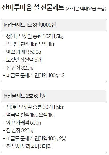 ※입금 계좌: 농협 061 353 6745 009 산머루마을 ※주문 (061)353-6745~6 홈페이지 ‘산머루마을’(www.산머루.com)