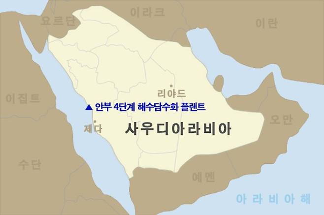 두산중공업 제공