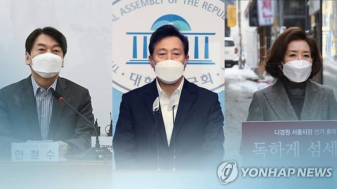 나경원 출사표…野 '안·오·나' 3파전 '본궤도' (CG) [연합뉴스TV 제공]