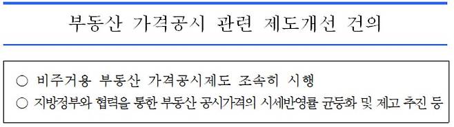 경기도가 국토교통부에 건의한 내용/사진= 경기도