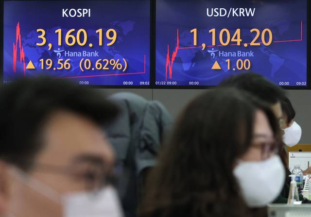 25일 오전 서울 중구 하나은행 본점 딜링룸에서 직원들이 업무를 보고 있다. 이날 코스피지수는 전장보다 3.38포인트(0.11%) 오른 3,144.01로 시작했고 코스닥지수는 전장보다 1.07포인트(0.11%) 오른 981.05에 개장했다. /연합뉴스