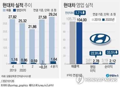 (서울=연합뉴스) 박영석 기자 =  zeroground@yna.co.kr
