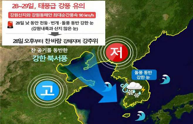 1월 28일 오후 예상기압계 모식도. 강원지방기상청 제공