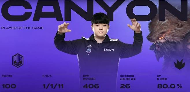 3세트 POG에 선정된 '캐니언' 김건부. LCK 중계 화면