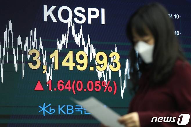 코스피가 외국인과 기관 순매도 속 소폭 하락 마감했다./사진=뉴스1