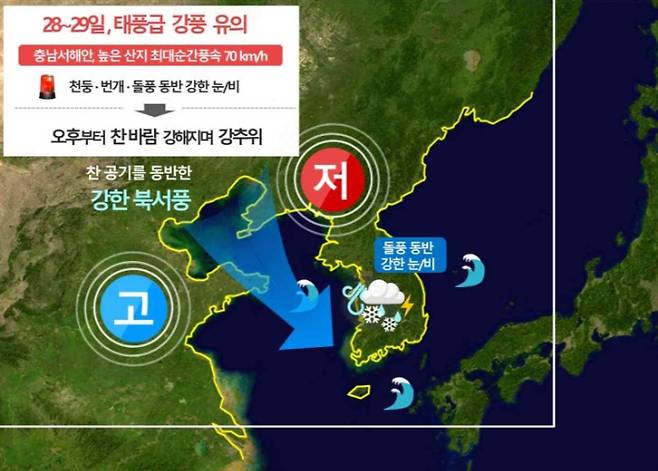 1월 28일 오후 예상기압계 모식도. 대전지방기상청 제공