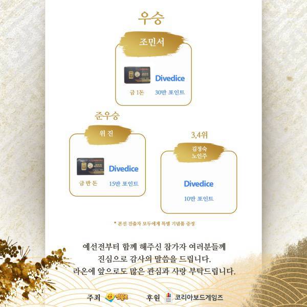 라온 온라인 대회 수상자