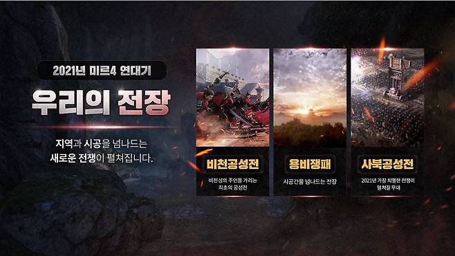 2021년 미르4 내일을 말하다