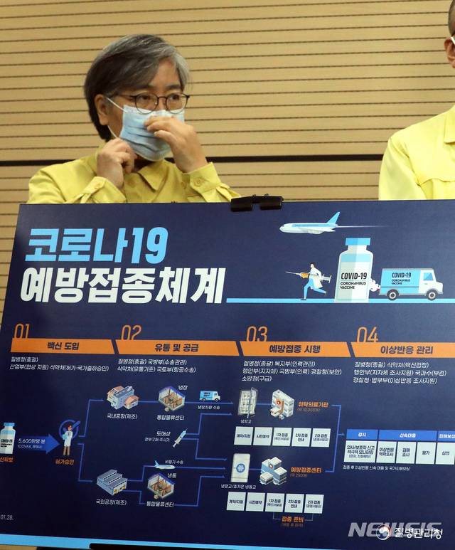 [청주=뉴시스]강종민 기자 = 정은경 중앙방역대책본부장(질병관리청장)이 28일 오후 충북 청주 질병관리청에서 신종 코로나바이러스 감염증(코로나19) 백신 접종 세부 시행계획 등을 발표한 뒤 군과 경찰의 세부 시행계획 등을 들으며 마스크를 고쳐쓰고 있다. 2021.01.28.  ppkjm@newsis.com