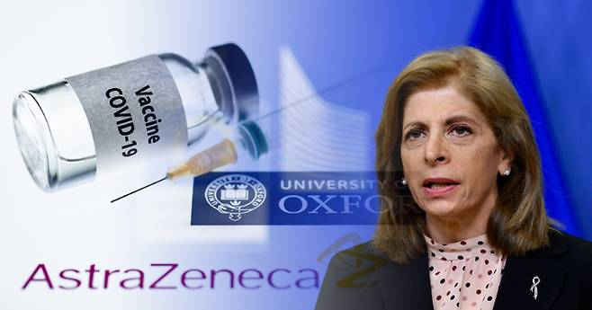 아스트라제네카의 신종 코로나바이러스 감염증(코로나19) 백신(왼쪽)과 스텔라 키리아키데스 EU 보건 담당 집행위원. 연합뉴스