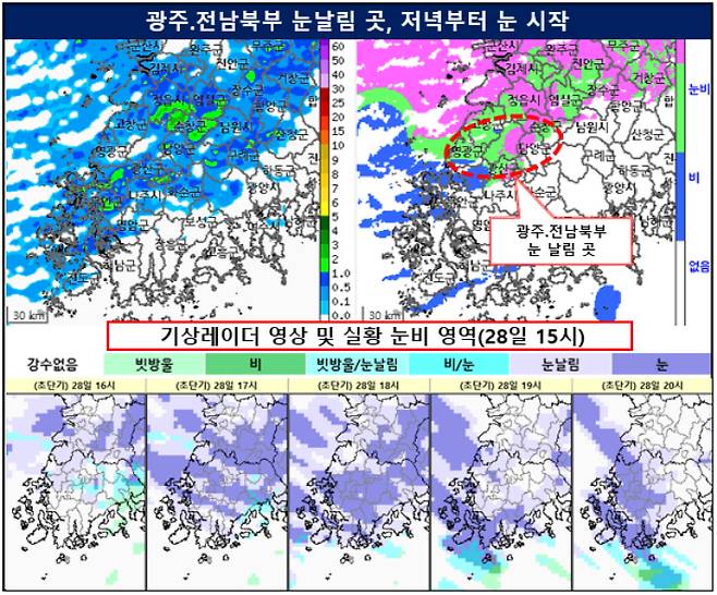 기상청 기상레이더 영상 정보. 기상청 제공