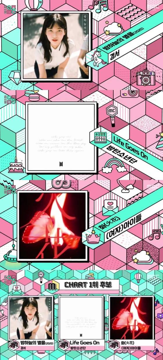 /사진=MBC '쇼! 음악중심' 방송화면 캡처