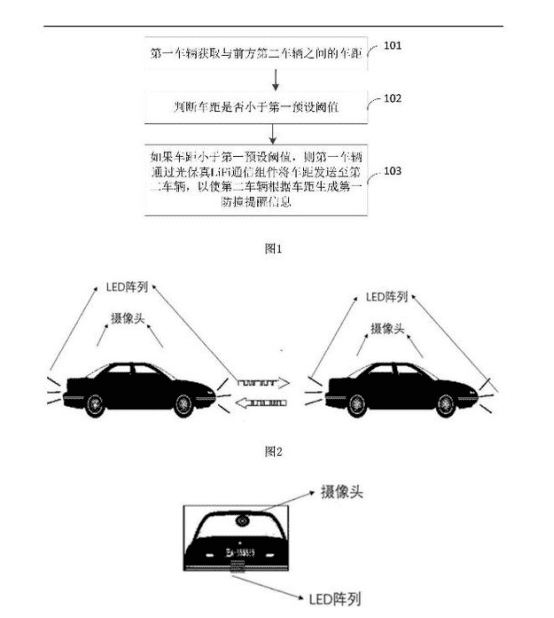 오포의 특허 출원 내역 (사진=텅쉰왕)