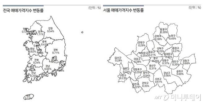 한국부동산원이 1일 발표한 2021년 1월 전국주택가격동향조사 결과/자료제공=한국부동산원