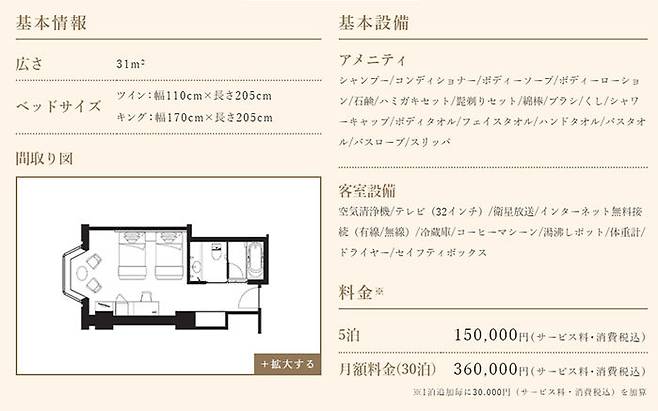 '스튜디오' 객실 구조와 이용 요금