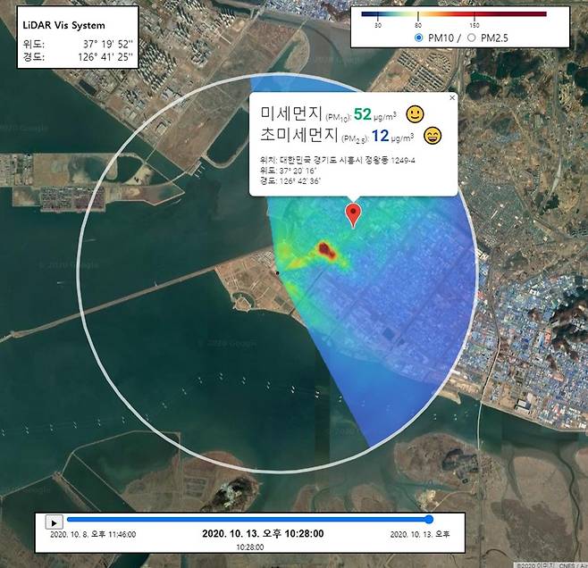 미세먼지 실시간 감시 라이다 시각화 자료 [부경대 제공]