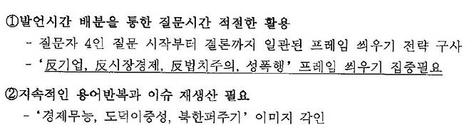 2일 배포된 국민의힘 대정부질문 사전전략회의 문건