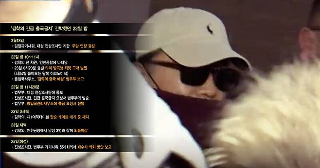 김학의 전 법무부 차관이 2019년 3월22일 밤 해외 도피를 시도하고 긴급 출국금지가 이뤄진 시간대별 상황. <한겨레> 자료