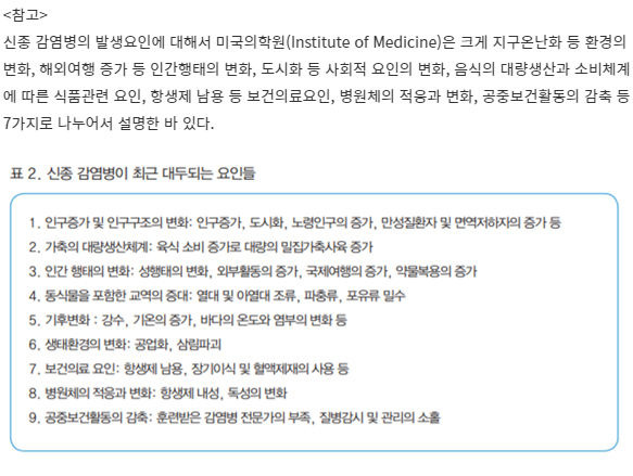 신종 감염병의 이해와 대비 대응 방안, 고려대학교 의과대학 예방의학교실 천병철 교수, HIRA 정책동향 9권 5호, 2015