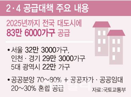 [이데일리 문승용 기자]