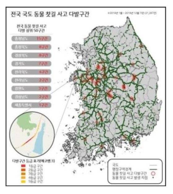 자료;국립생태원