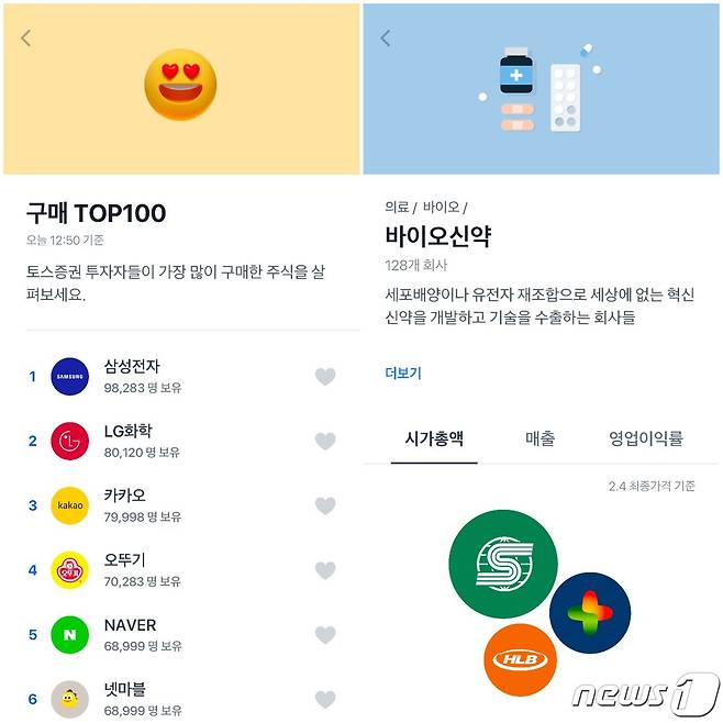 토스증권 MTS에서 주요 거래 상위 종목을 보여주는 '톱100차트'(왼쪽)와 자체 개발한 산업분류지표 'TICS'에 따른 카테고리 탐색 화면(토스증권 MTS 화면 갈무리)2021.02.03 © 뉴스1 강은성기자