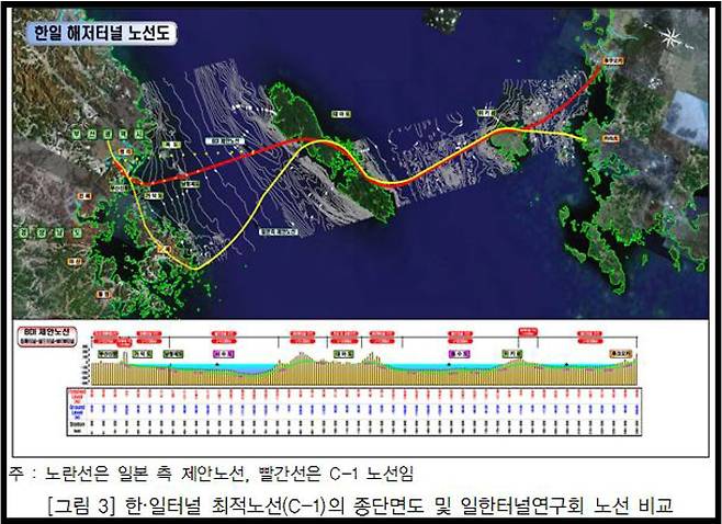 부산발전연구원의 대안노선. [자료 부산발전연구원]