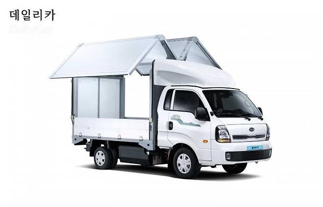 봉고 III EV 윙바디</figcation>