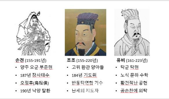 (자료=강사 제공)