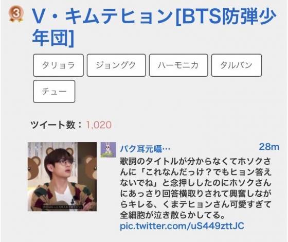 "잘생긴 사람 중에 제일 웃긴" 방탄소년단 뷔, 예능감 대폭발한 '달려라 방탄' 맹활약