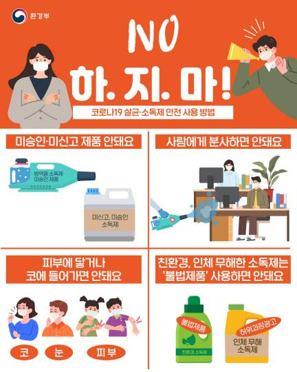 코로나19 안전 사용방법 포스터 [환경부 제공. 재판매 및 DB 금지]