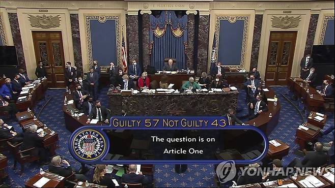 상원 트럼프 탄핵심판 표결 결과 [AP=연합뉴스]