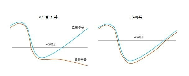 정세균 국무총리 페이스북 갈무리© 뉴스1