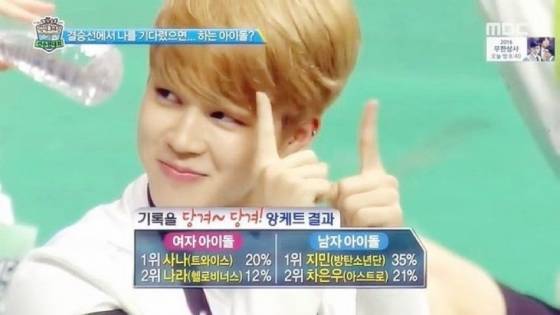 방탄소년단 지민(BTS JIMIN) /사진=MBC ‘2021 설특집 아이돌스타 선수권대회 : 명예의 전당'