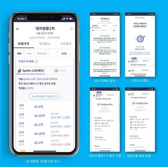 부동산 리치고 미래가격 서비스 화면 [데이터노우즈]