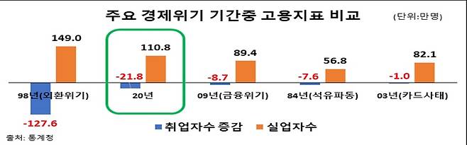 /사진제공=한국경제연구원(한경연).