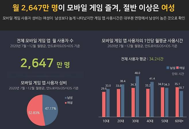 [아이지에이웍스 제공. 재판매 및 DB 금지]