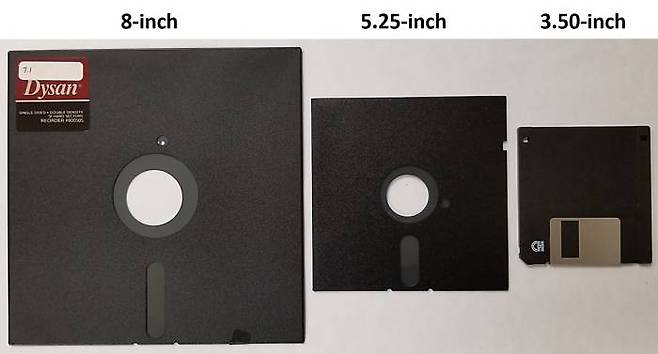 (디스켓의 모습. 8인치와 5.25인치, 3.5인치다. 요즘은 거의 사용하지 않는다)