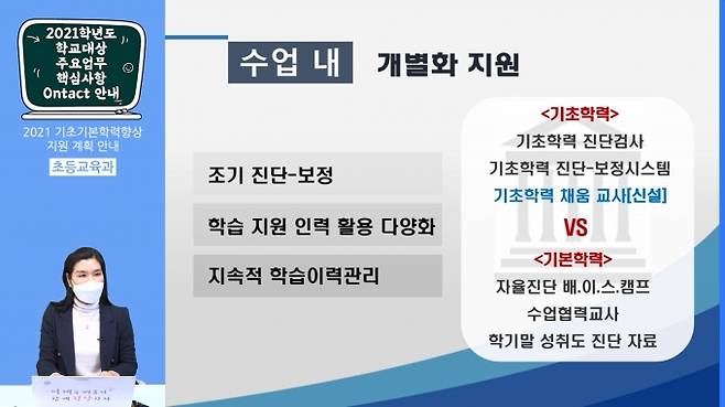 2021학년도 학교대상 주요업무 핵심사항 온라인 안내 화면. 대구교육청 제공