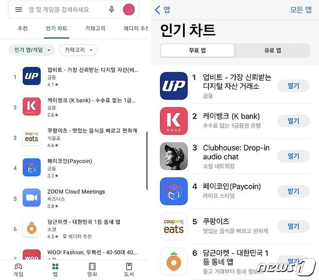 (왼쪽부터) 구글 플레이와 애플 앱스토어에서 실시간 인기 앱 1위에 오른 '업비트' 앱 (두나무 제공) © 뉴스1