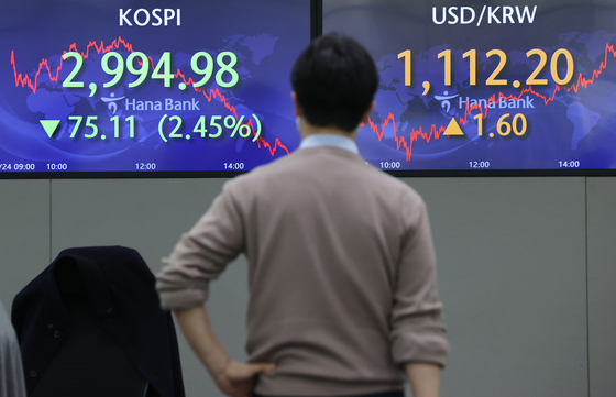 A screen at Hana Bank's trading room in central Seoul shows the Kospi closing at 2,994.98 points on Wednesday, down 75.11 points, or 2.45 percent from the previous trading day. [YONHAP]