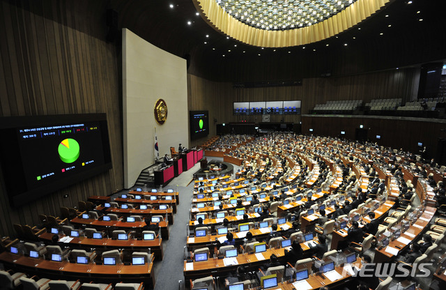 [서울=뉴시스] 김진아 기자 = 26일 오후 국회 본회의에서 제주4·3사건 특별법 개정안이 가결되고 있다. (공동취재사진) 2021.02.26. photo@newsis.com