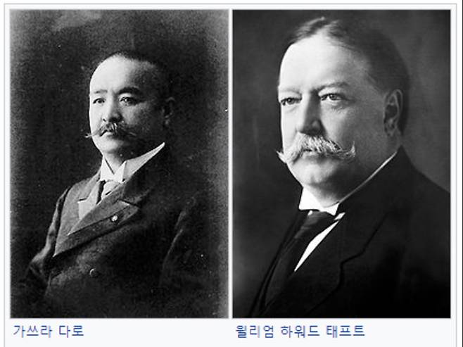 ▲ 가쓰라-태프트 밀약은 러일 전쟁 직후 미국의 필리핀에 대한 지배권과 일본 제국의 대한제국에 대한 지배권을 상호 승인하는 문제를 놓고 1905년 7월29일 당시 미국 육군 장관 윌리엄 하워드 태프트와 일본 제국 내각총리대신 가쓰라 다로가 도쿄에서 회담한 내용을 담고 있는 대화 기록이다. 사진=위키백과