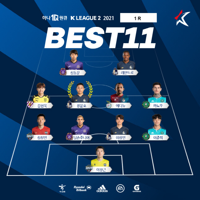 프로축구 K리그2의 1라운드 베스트 11 / 사진=한국프로축구연맹