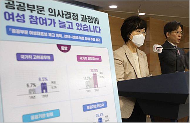 정영애 여성가족부 장관이 지난 2일 서울 종로구 정부서울청사 합동브리핑실에서 공공부문 여성대표성 제고 관련 브리핑을 진행하고 있다. ⓒ뉴시스