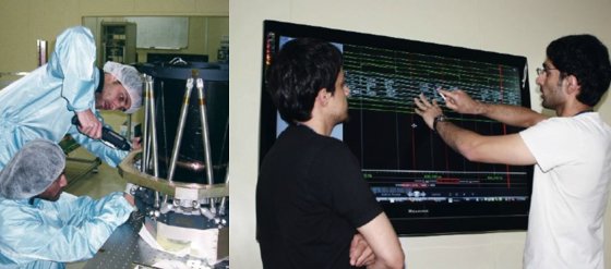 UAE 젊은 과학도들의 한국 유학 생활. 이들은 한국의 위성 제작 기업 쎄트렉아이와 KAIST에서 수학했다. 사진 MBRSC