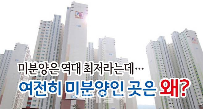 (그래픽= 문승용 기자)